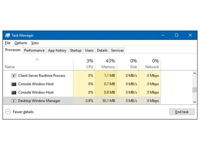 با پردازش Desktop Window Manager ویندوز و عملکرد آن آشنا شوید
