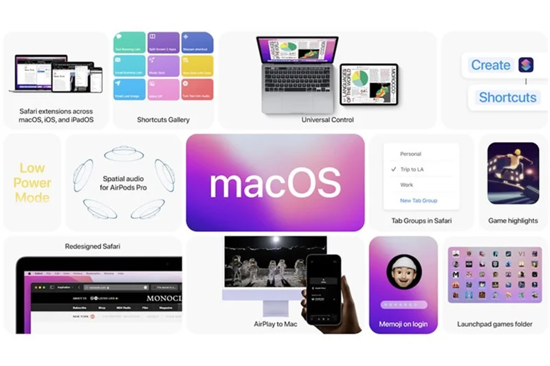 فهرست کامل سری مک که macOS Monterey را دریافت میکنند